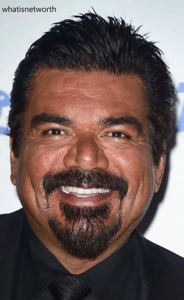 George Lopez Net Worth: Everything About American Comedian