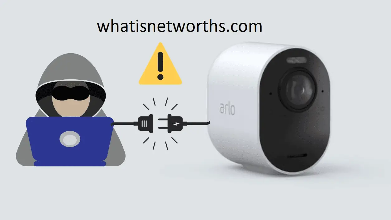 What do they do with Arlo Cameras